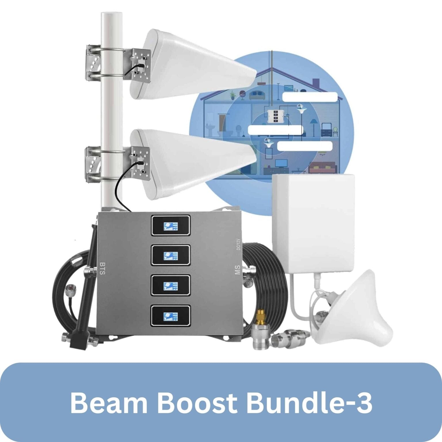 Beam Pro 4G/5G Bundle-3 (2x Indoor & 2x Outdoor Antenna)
